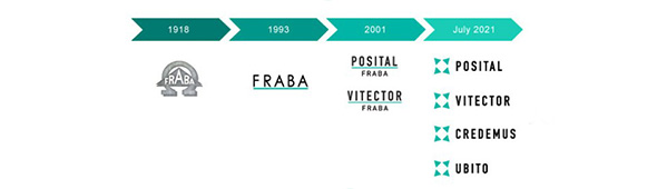 fraba_logo_july